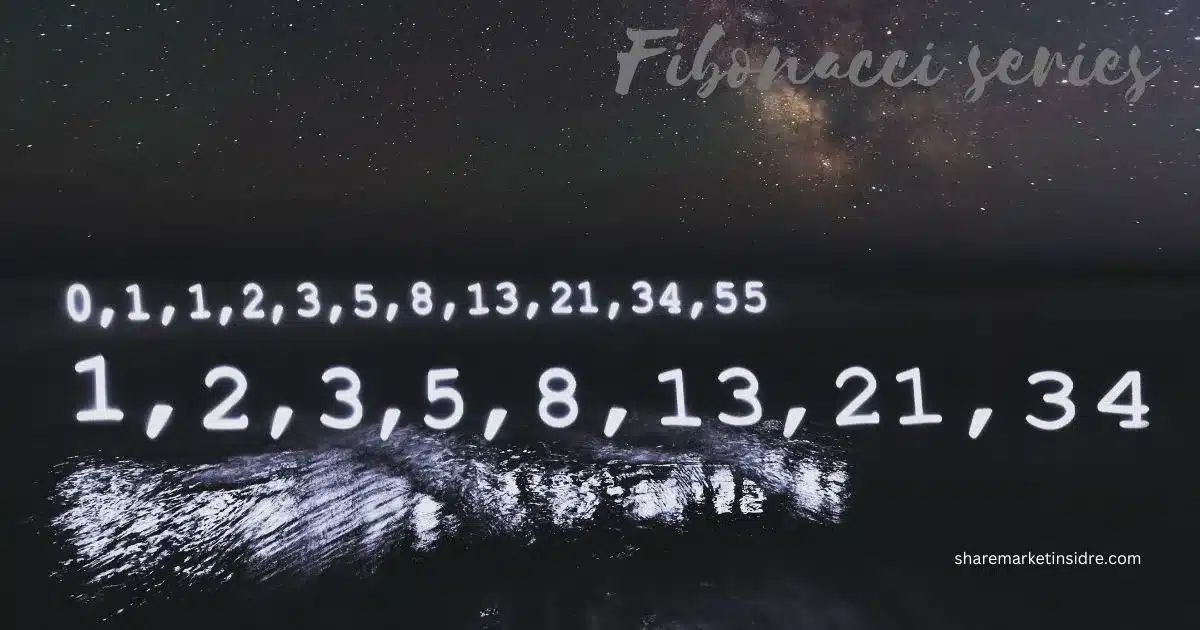 Importance of Fibonacci Retracement