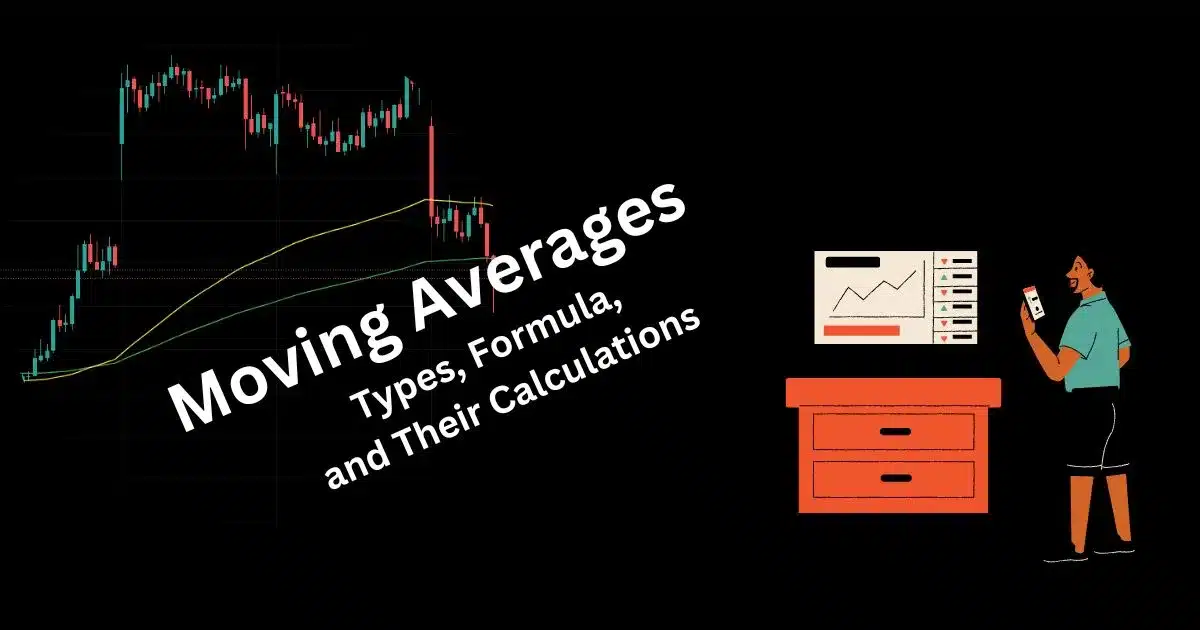 Moving Averages