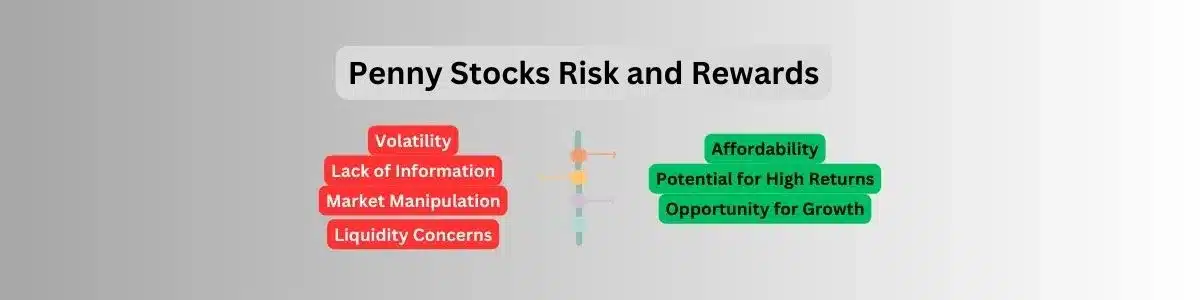 पेनी स्टॉक जोखिम और पुरस्कार विश्लेषण