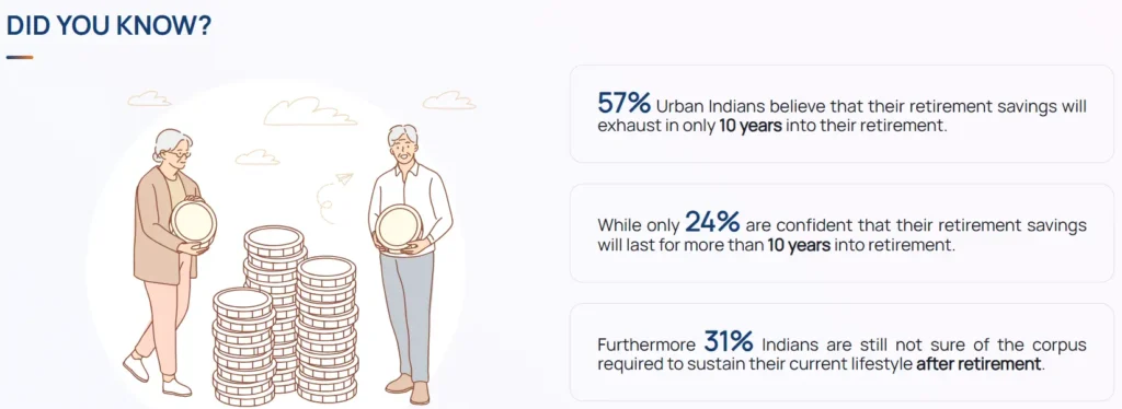 National Pension System in India