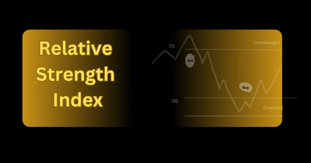 Relative Strength Index