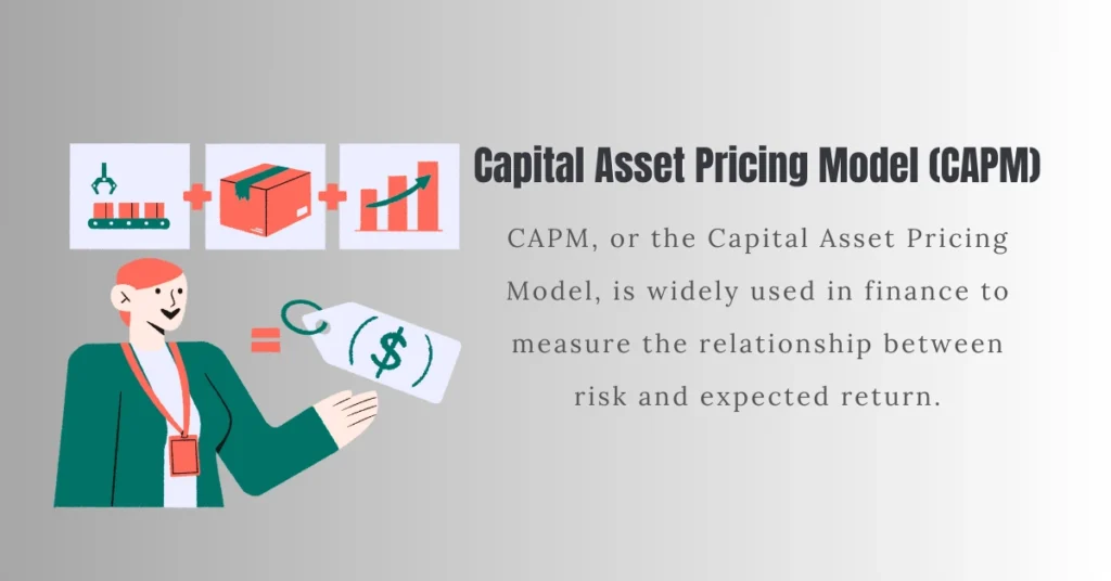 Capital Asset Pricing Model (CAPM)