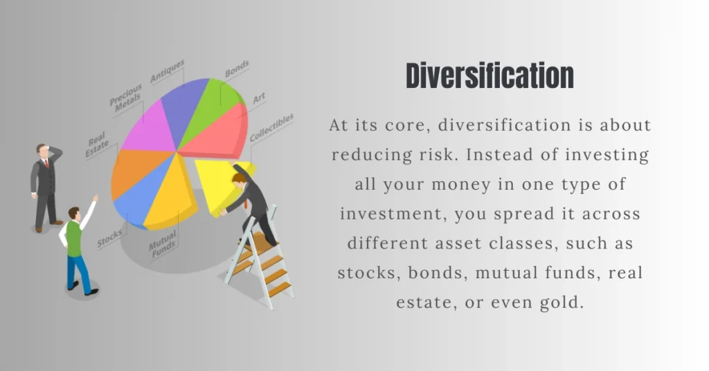 Diversification Definition