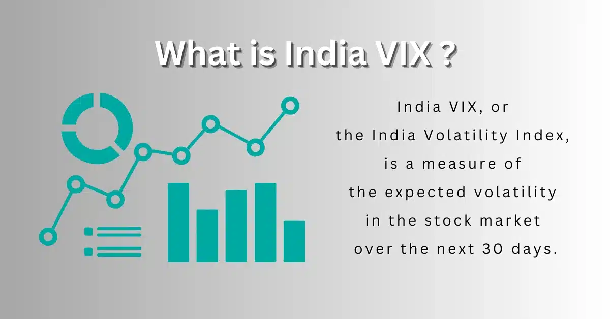 India VIX