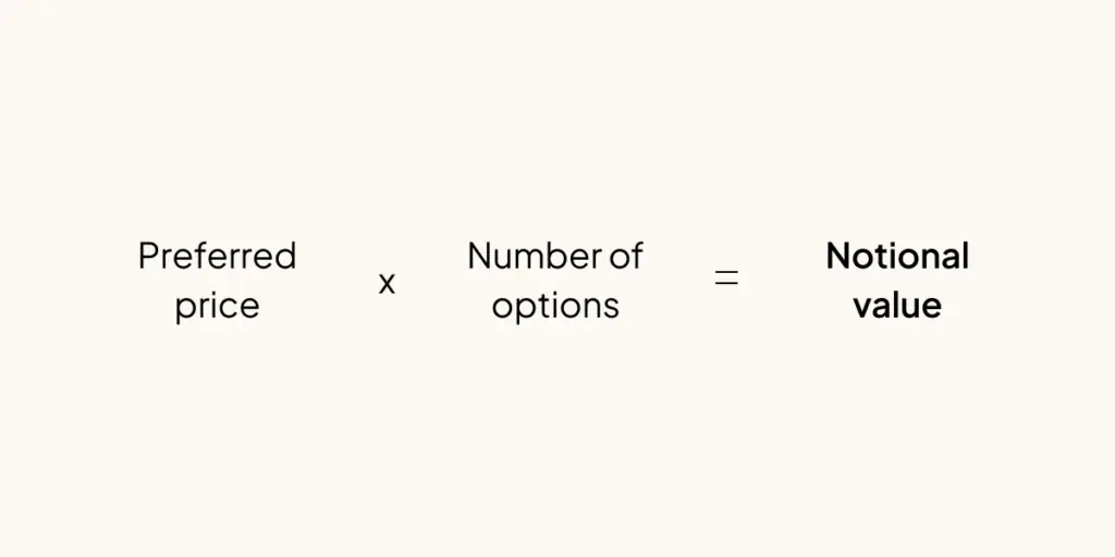 How Much Equity to Ask for in a Startup: The Ultimate Guide Understanding Startup Equity